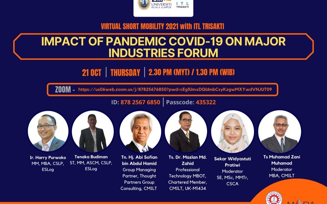 Impact of Covid 19 on Major Industries